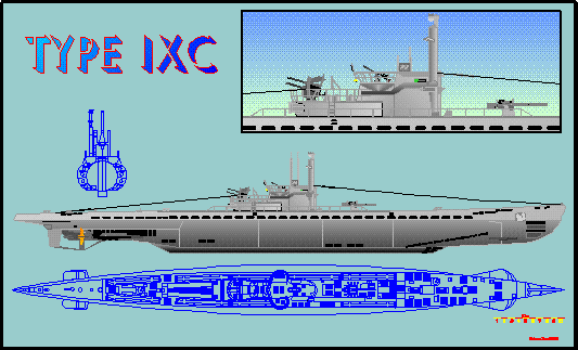 Type IXC