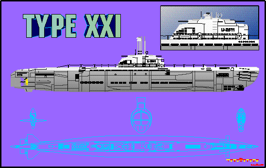 Type XXI